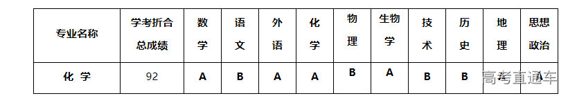 1678932547549914.png image.png