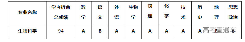 1678932570650969.png image.png