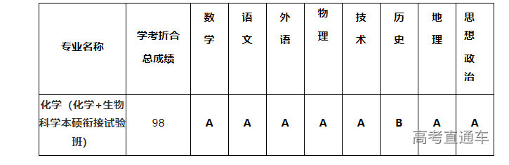 1678932596687135.png image.png