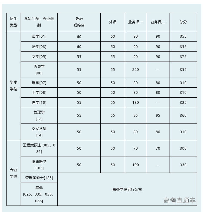 1678932714185578.png image.png