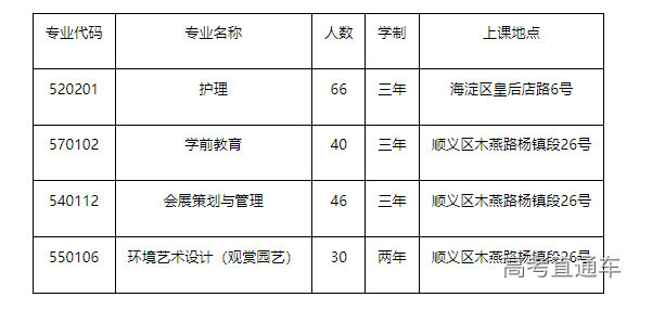 1678934266776660.png image.png