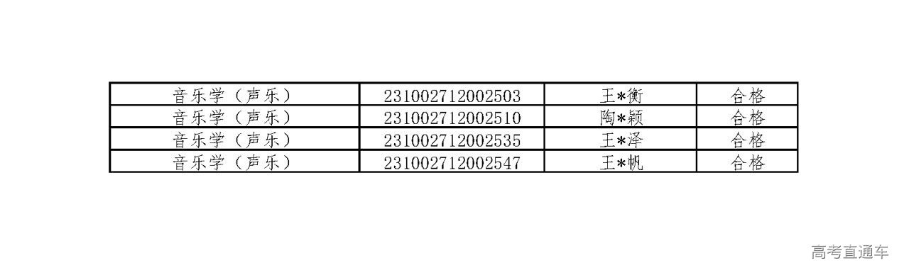 1678935312686221.png gkztcimg.png