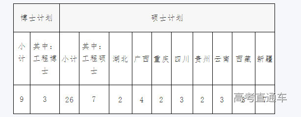 1678936617747727.png image.png