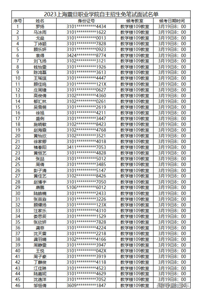 1678946997432291.png image.png