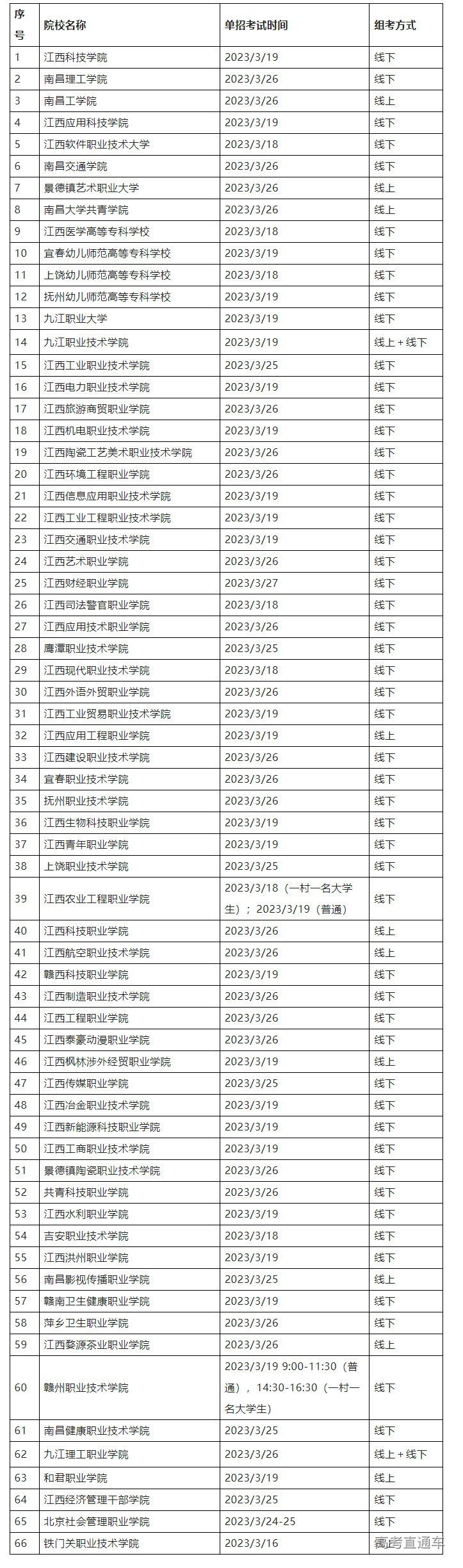 1678947471114370.png image.png