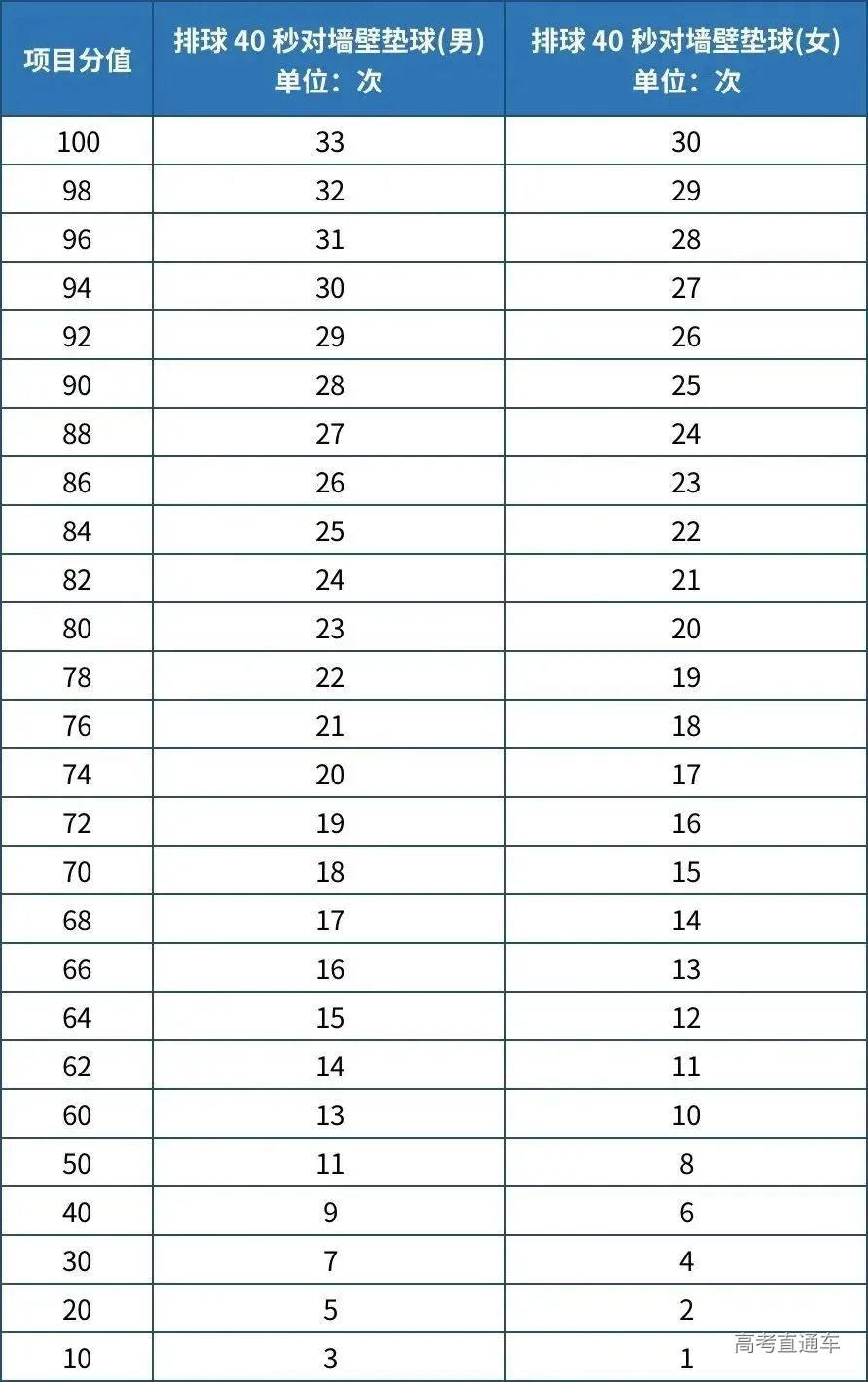 1678951588609563.jpg 0ebe03a8adfe7abc955dc4f9a65c23e2.jpg