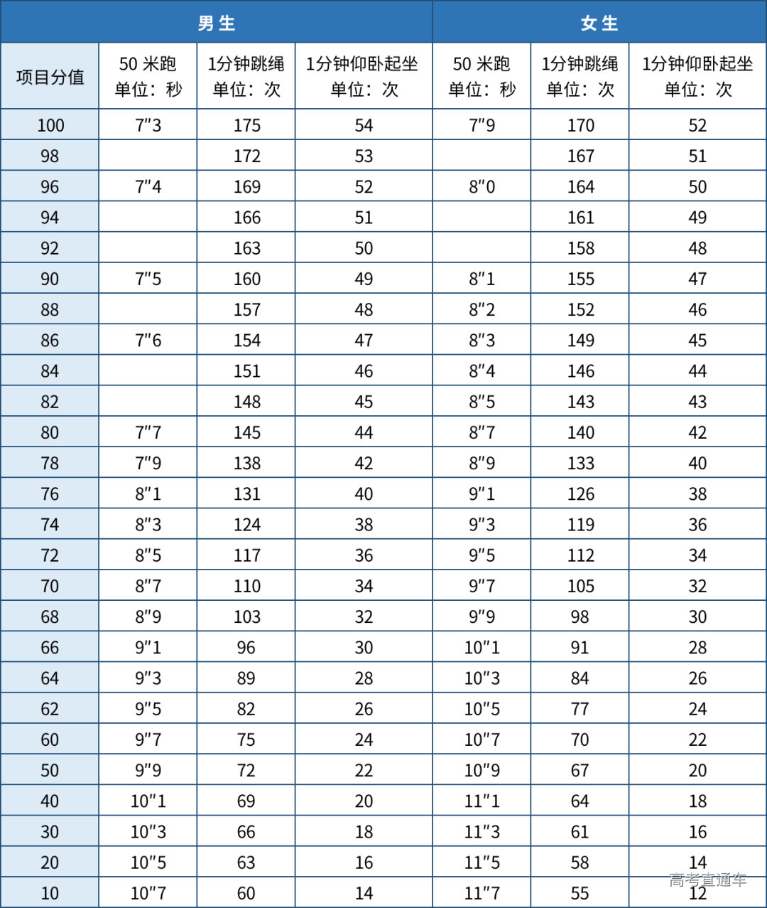 1678951611579705.png a65192fbbd6554735dcc0b9651547eff.png