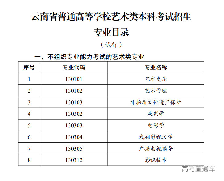 1678951842544637.png image.png