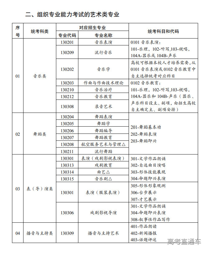 1678951855311733.png image.png