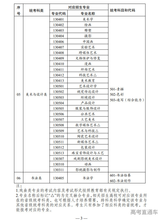 1678951869324626.png image.png