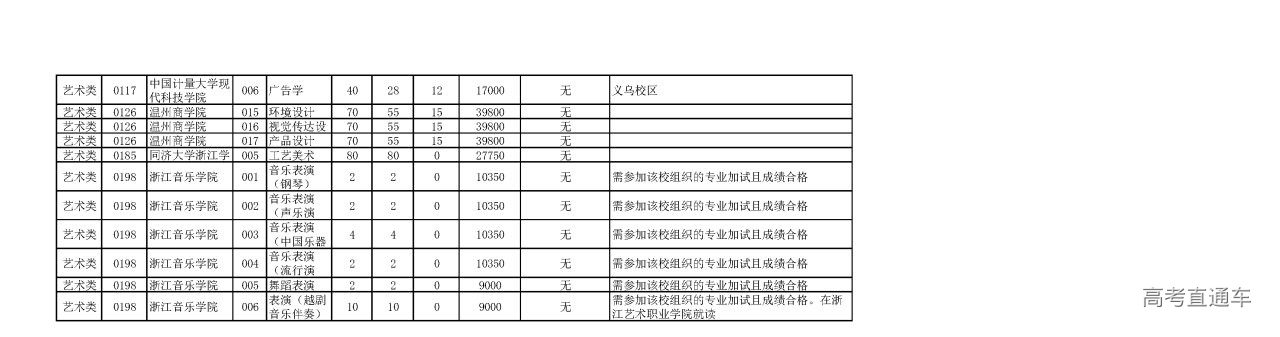 1678952784315128.png gkztcimg.png