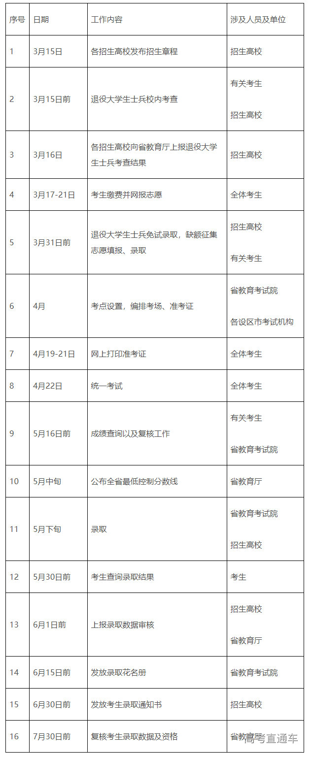 1678955601129222.png image.png