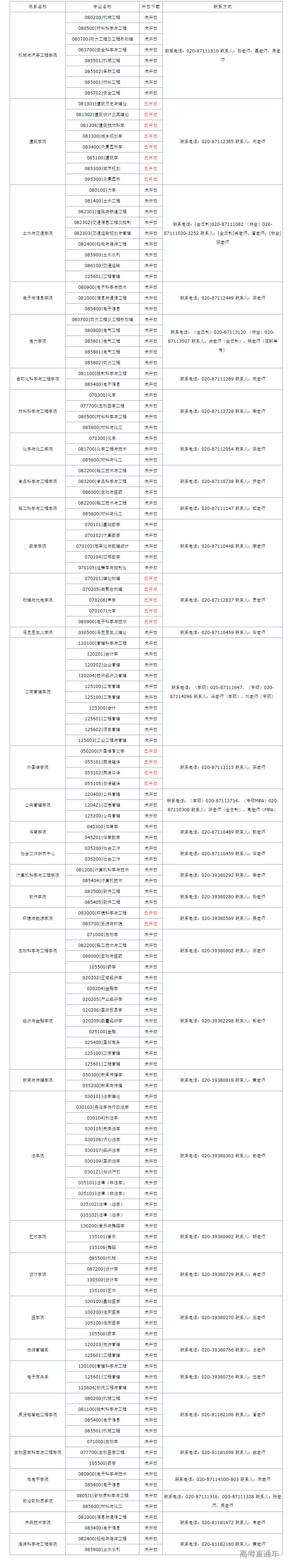 1678957229839549.png image.png