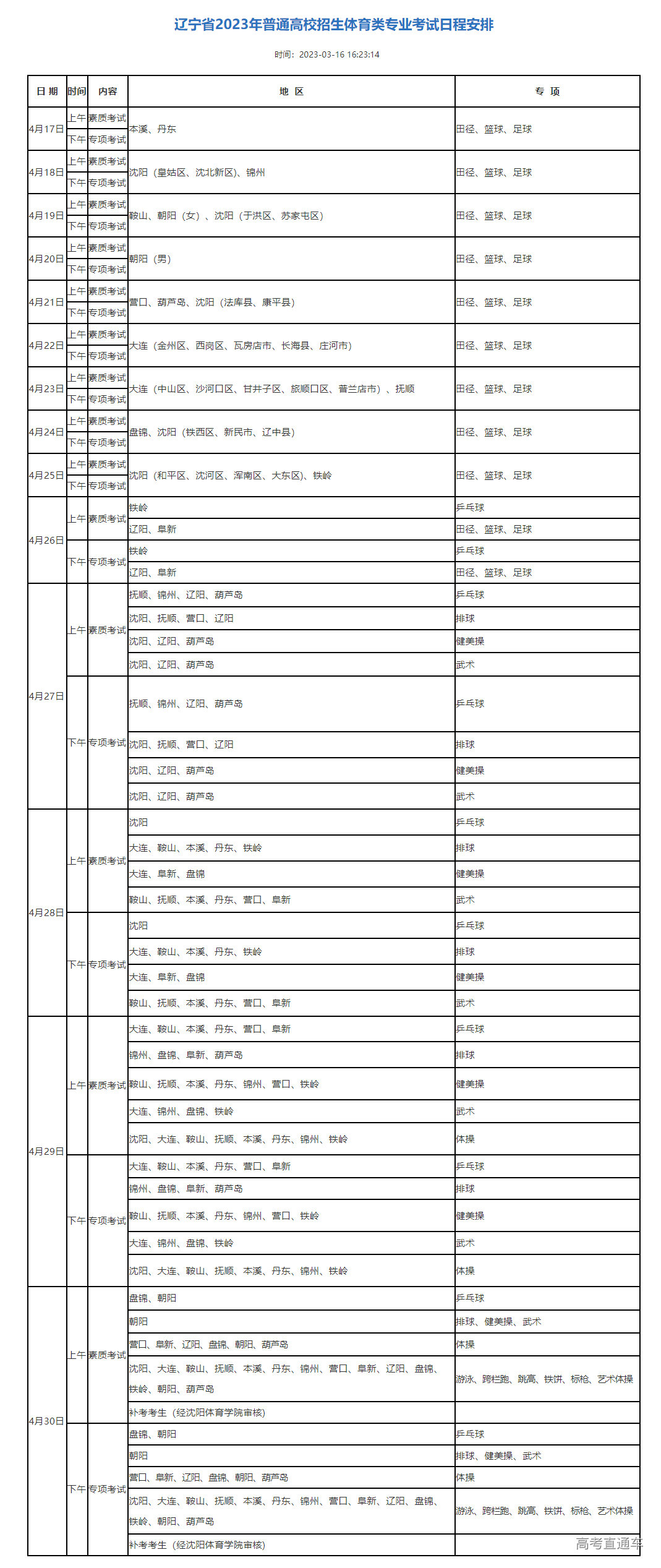 1678958616208386.png image.png