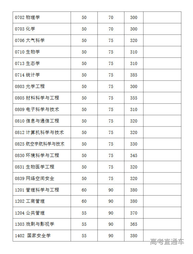 1679032869760439.png image.png