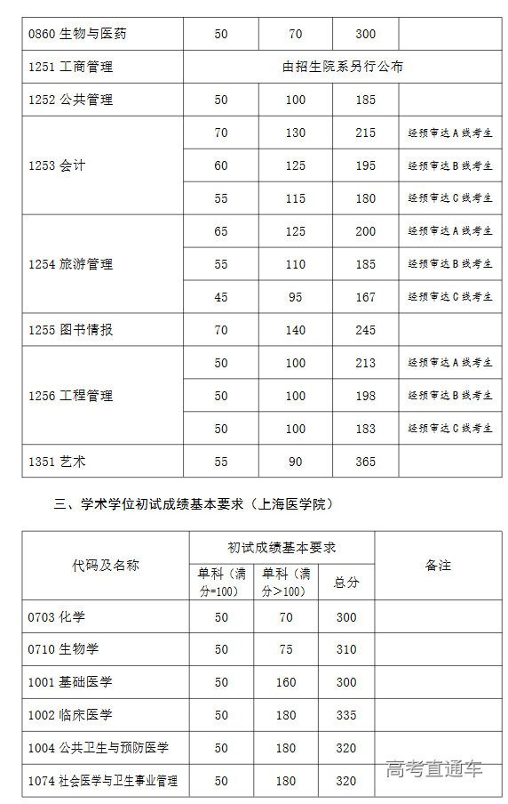 1679034714790627.png image.png