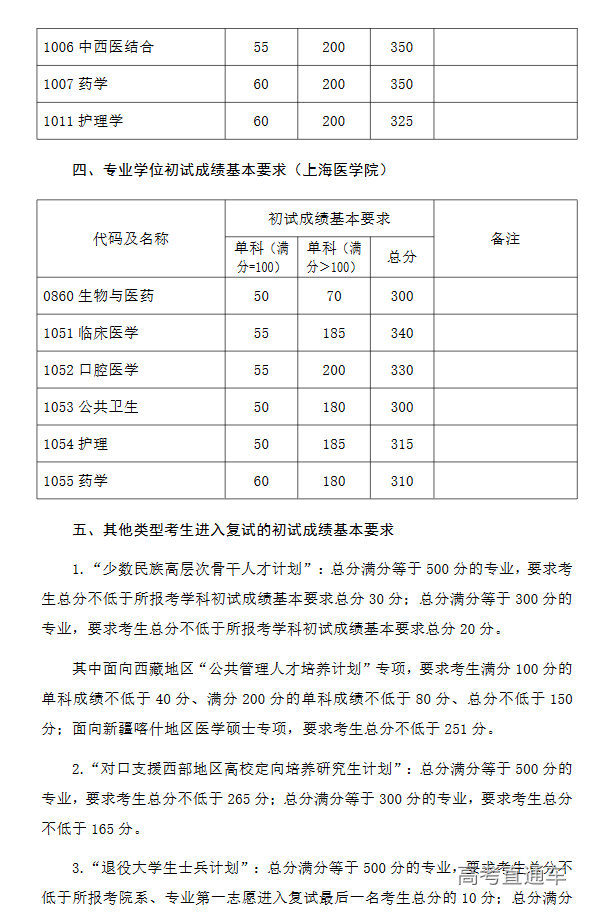 1679034728942630.png image.png