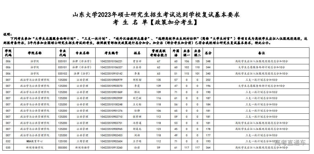 1679038869221558.png image.png