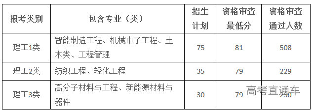 1679039451446890.png image.png