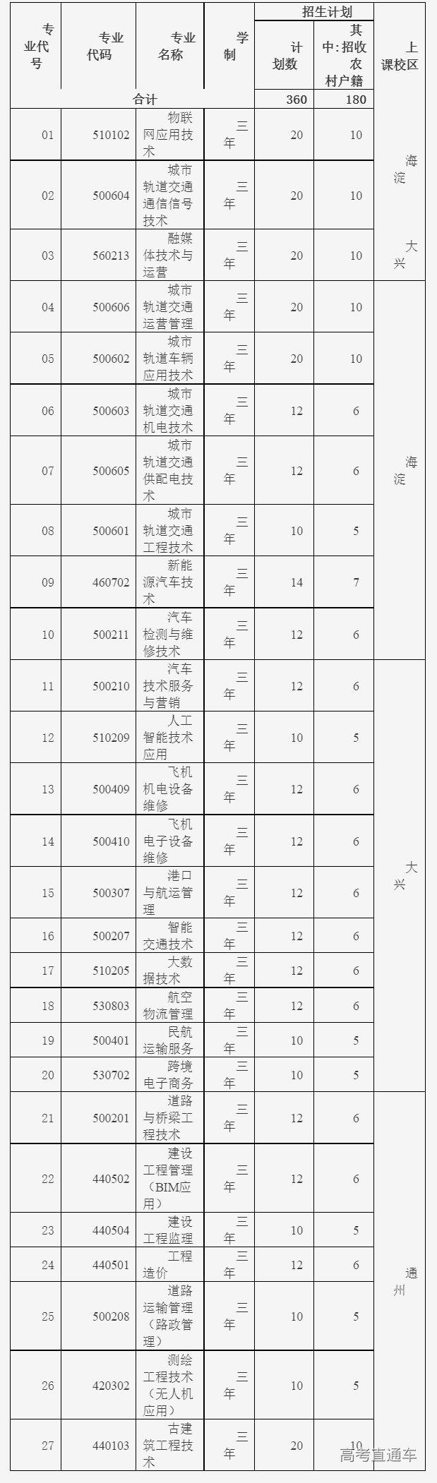 1679042475571330.png 1.png