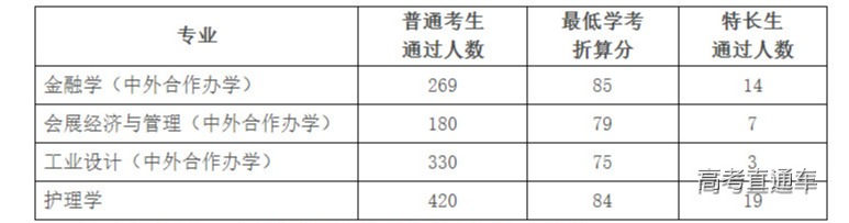 1679045038132691.png image.png