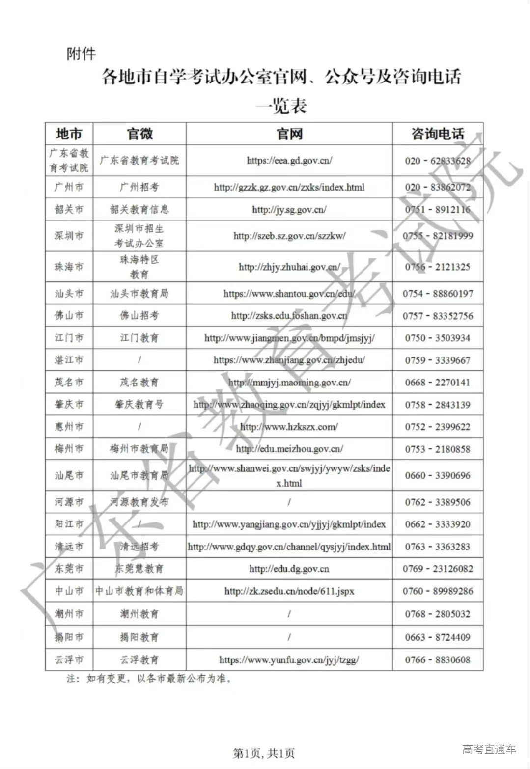 1679045398839733.jpg 622605b9bba6e9209412891529121d5.jpg