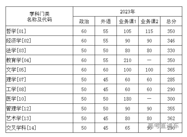 1679047206960408.png image.png