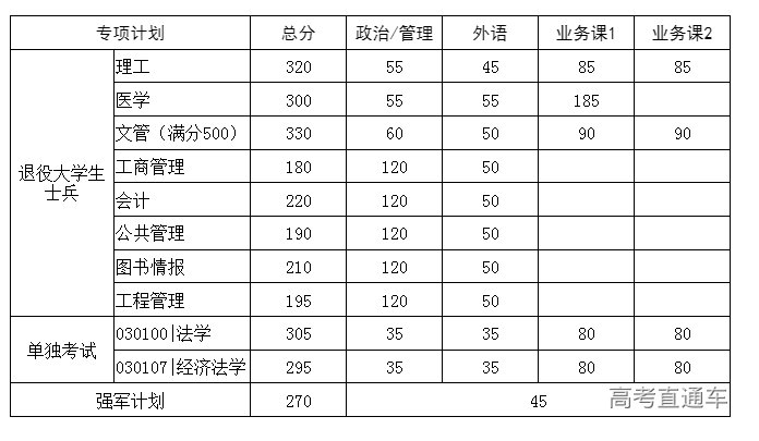 1679047303889547.png image.png