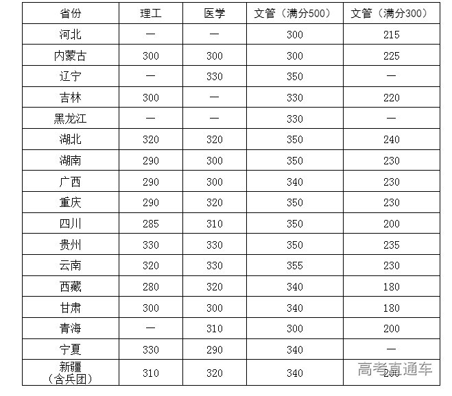 1679047346374307.png image.png