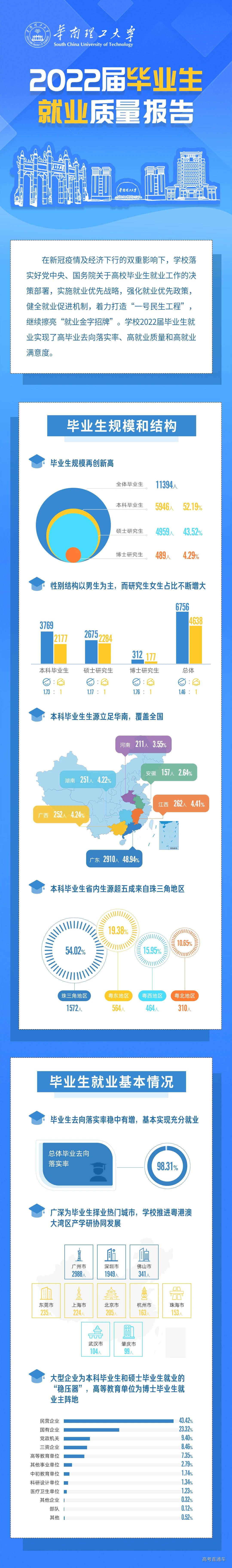 1679276712223317.jpg 920c7cdaa2e9d3d71726146ce2a1dcc7.jpg