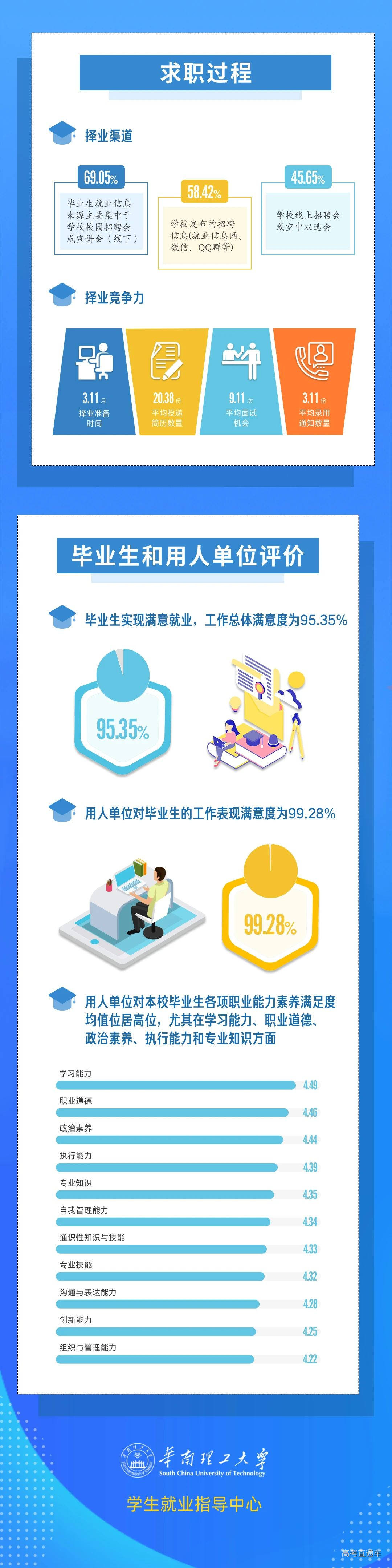 1679276793124448.jpg 1fef7179f32e0381045ba5f820cf14fe.jpg