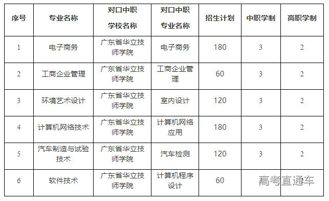 1679277586522324.png image.png