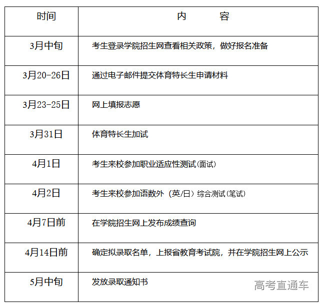 1679292147721434.png image.png