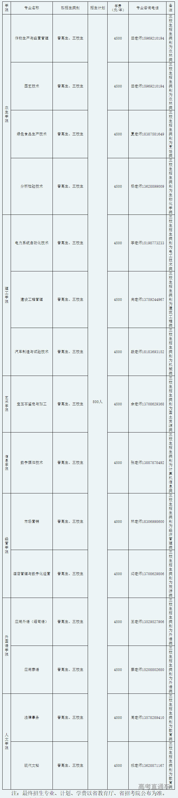 1679293425466740.png image.png