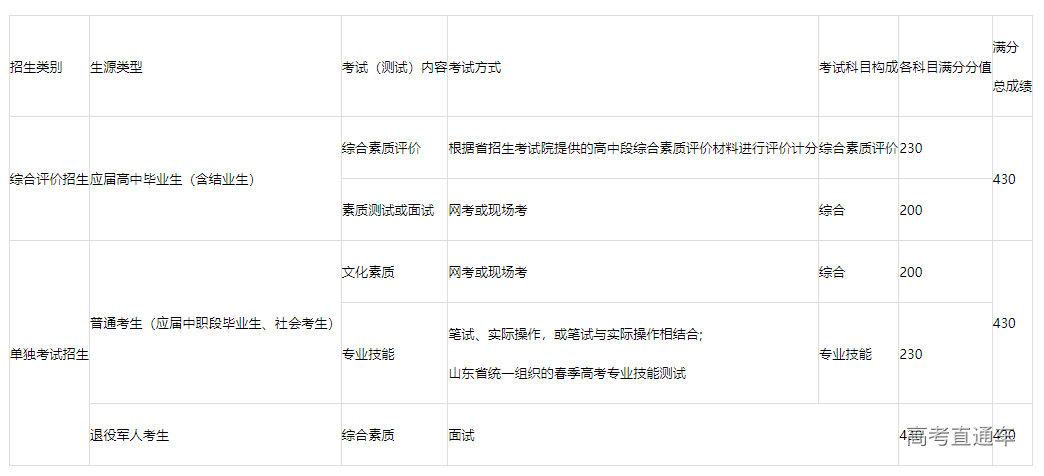 1679301032511750.png image.png