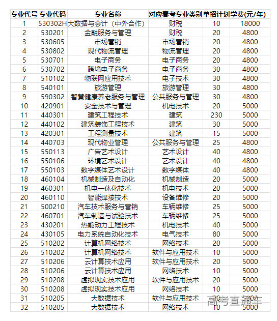 1679301208305145.png image.png