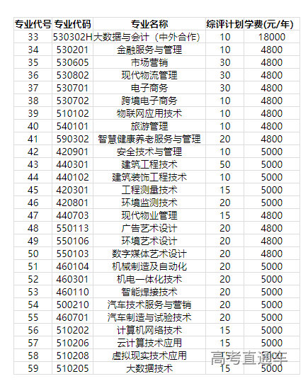 1679301237558090.png image.png