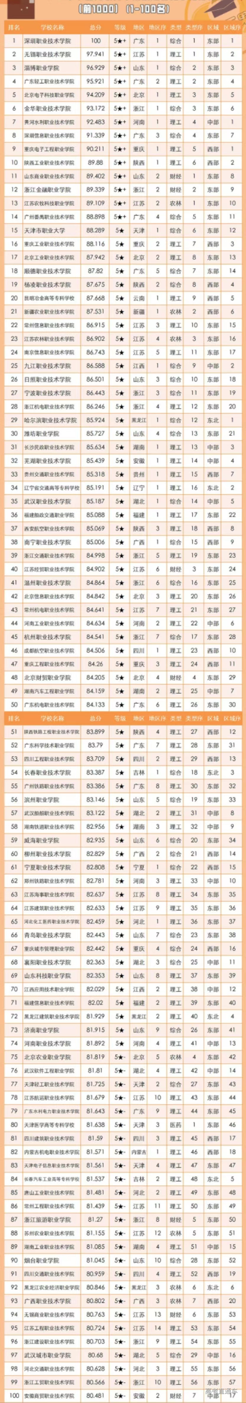 1679306544865414.jpg 58903f73fc215fd4bce628bb7c908de.jpg