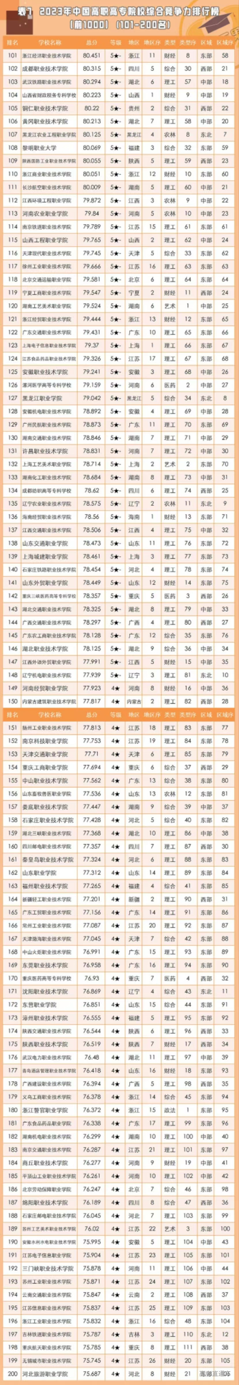 1679306552631465.jpg 478d3bfd312c4087991e83901bb78fd.jpg