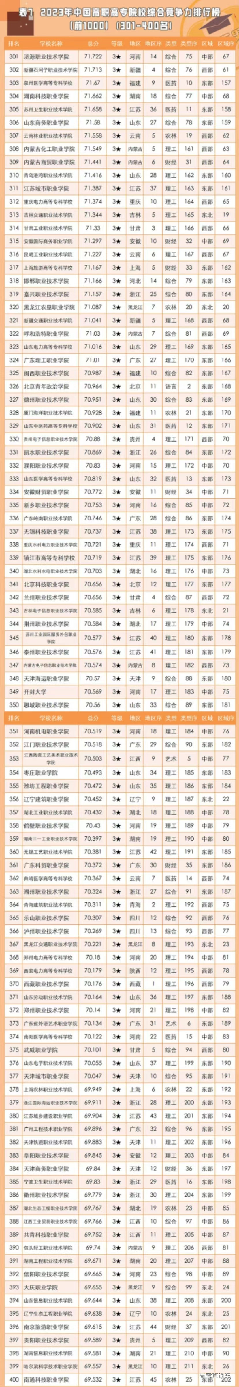 1679306564529176.jpg bfc5eae0b1140787ad1972d6f356194.jpg