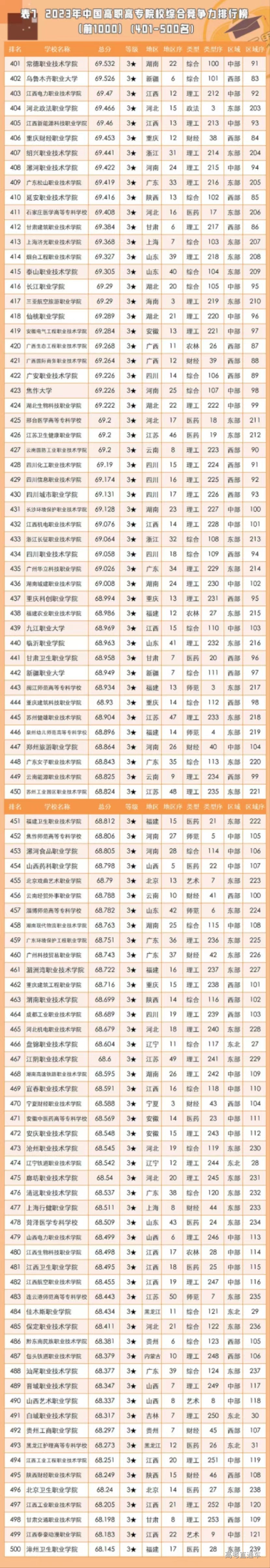 1679306569751245.jpg 441e3ef08b00d11895ef1f6ffd7f7ec.jpg