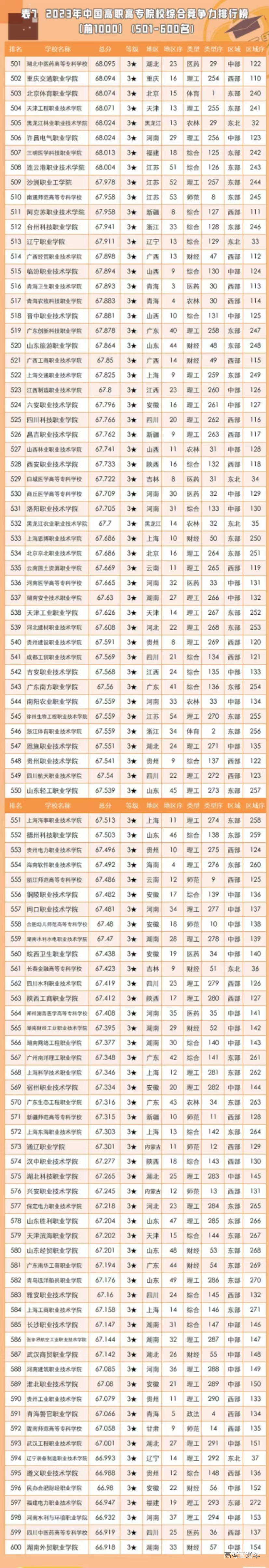 1679306574809930.jpg 23ee89ae3e40436f69cc5c30f39fbd5.jpg