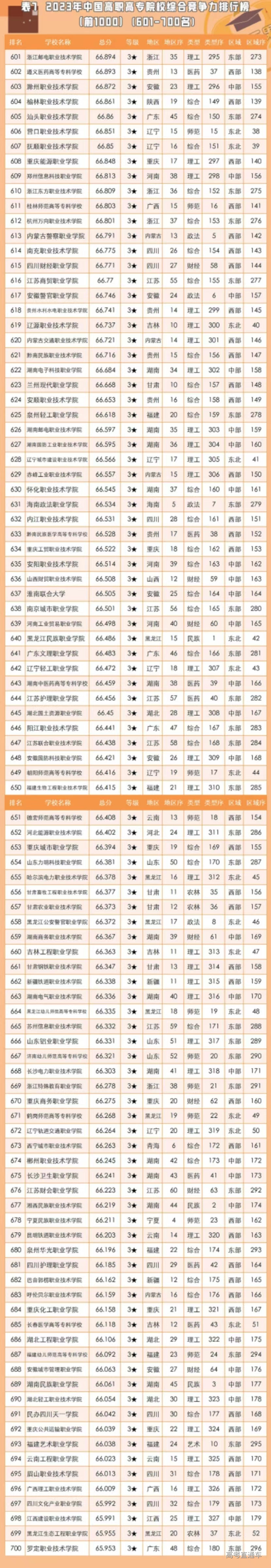 1679306579155363.jpg 8e7f4206eee357b59285f4d2c6ce975.jpg