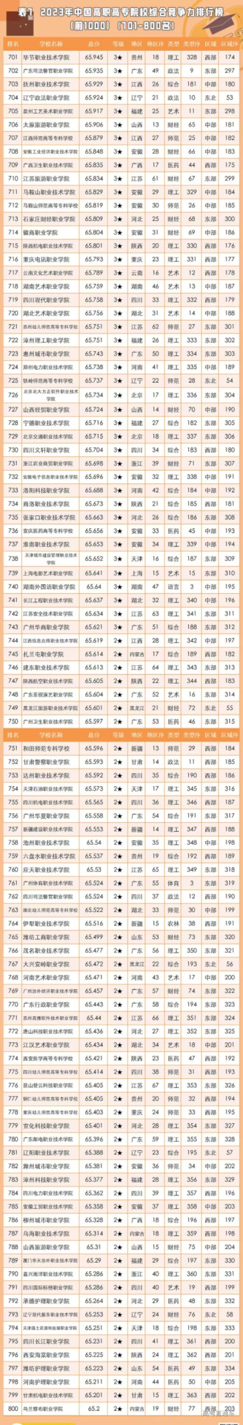 1679306585282208.jpg fd4a31e6b230e844a7e90ccd454af42.jpg