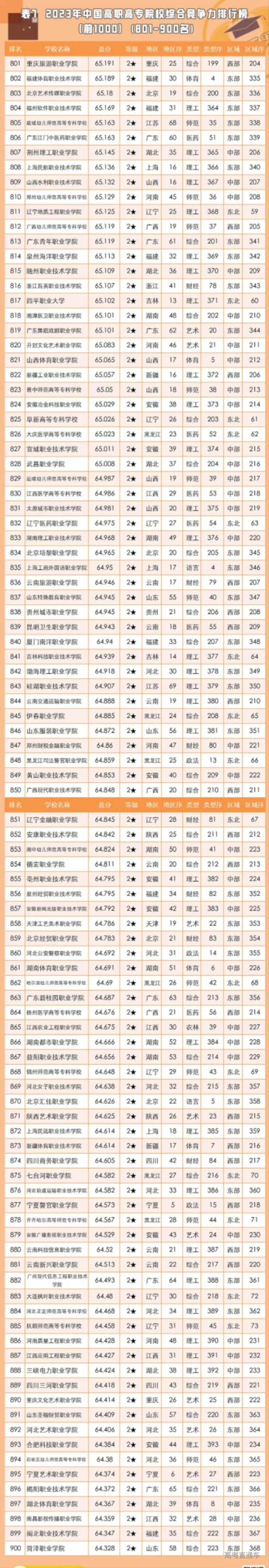 1679306590302948.jpg fe6befec50e9a69e78b08a25990ae0b.jpg