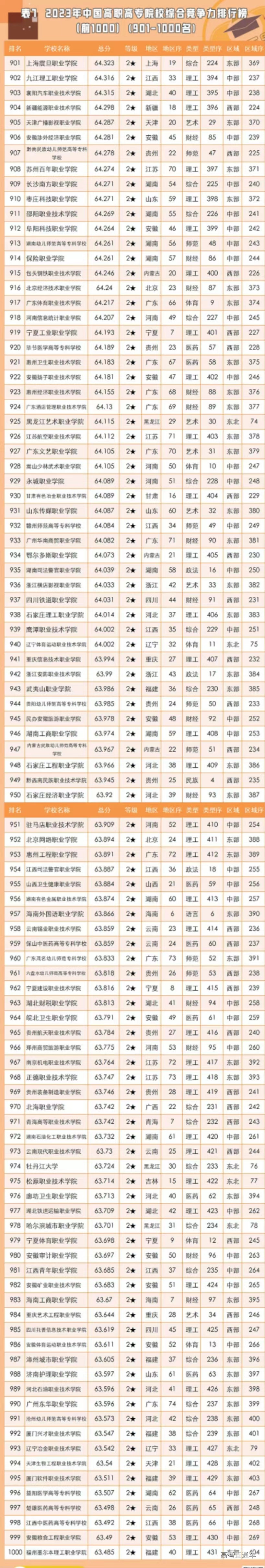 1679306595357496.jpg 097f6fd3e311bfd9d8d6ffeee524b78.jpg