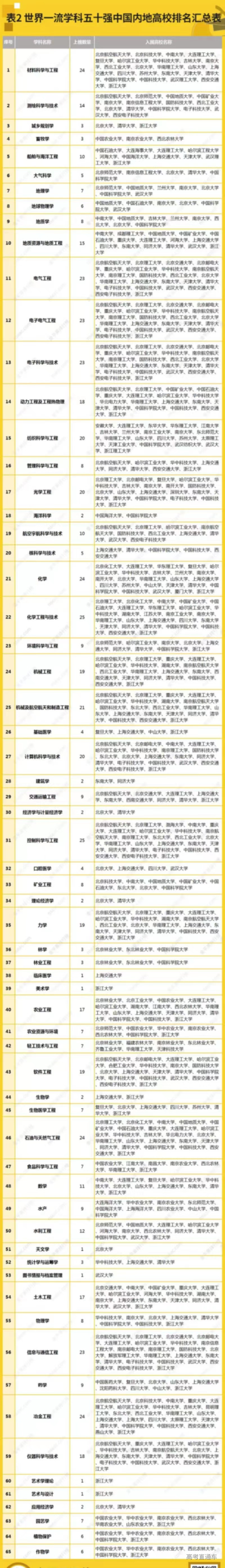 1679306663778916.jpg 27297e862baf163e1eb465c9ebfc391.jpg