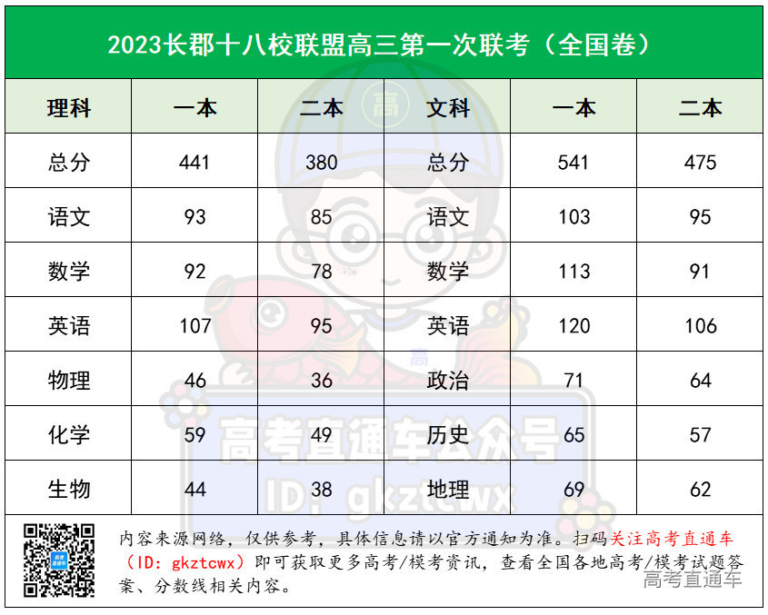 1679369133681376.png 0e3302daff5eff2d175c44bce1ec3bf.png