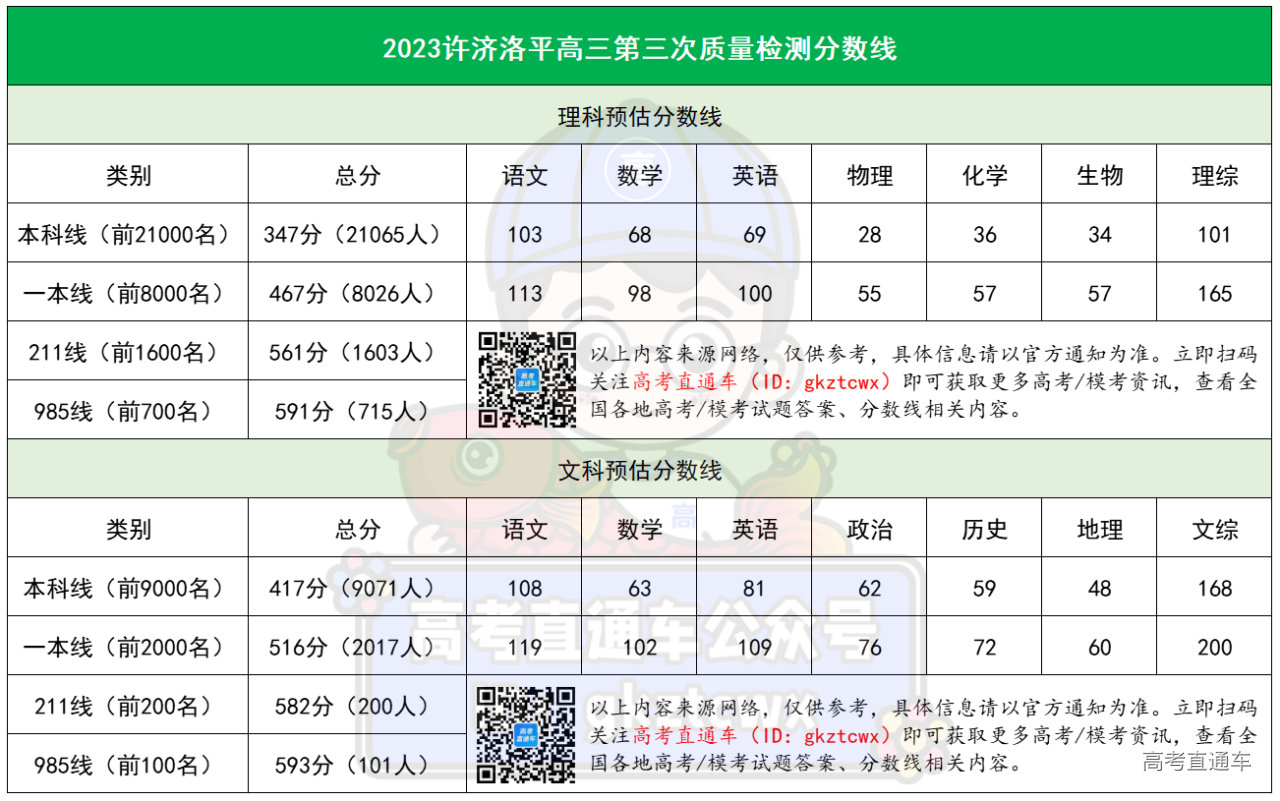 1679372288230304.png 8144128a9cb2338b70491313b103787.png