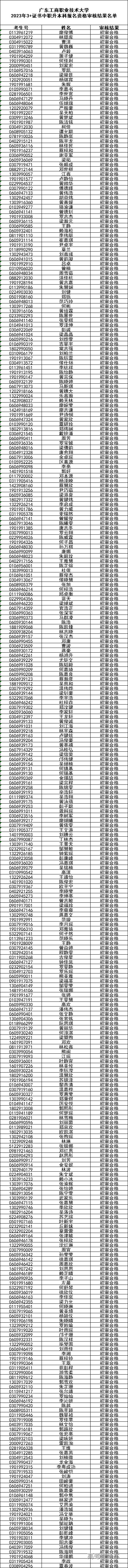 1679454208644607.png 76c886523af4a2cadde85607a201f21.png